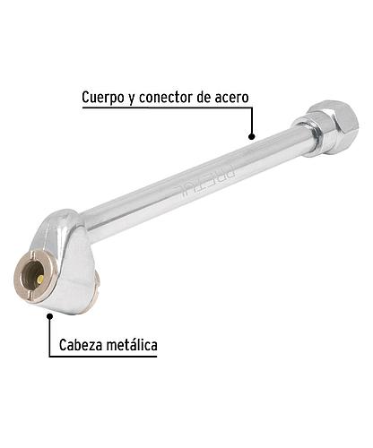 INFLADOR DE LLANTAS 120PSI TC2019/21694